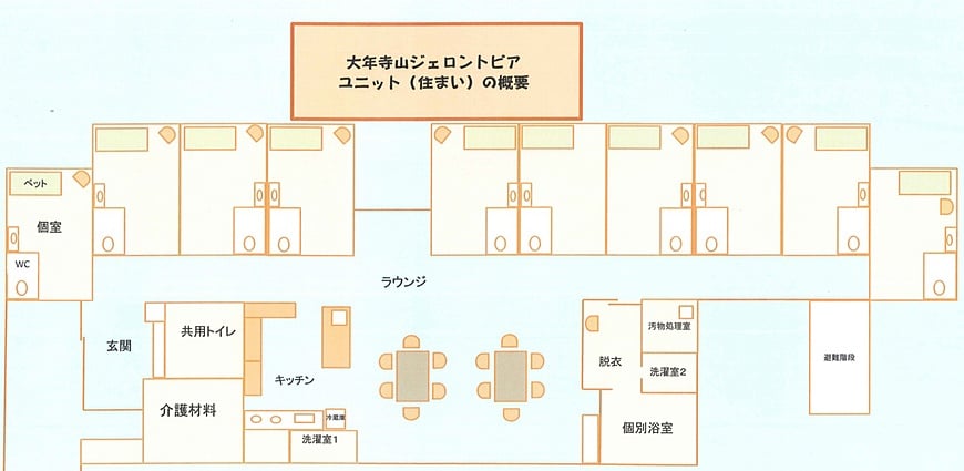 DGユニット DGユニット